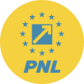 PNL